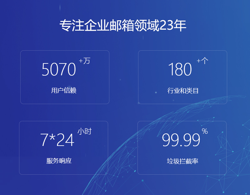 金山网易企业邮箱
